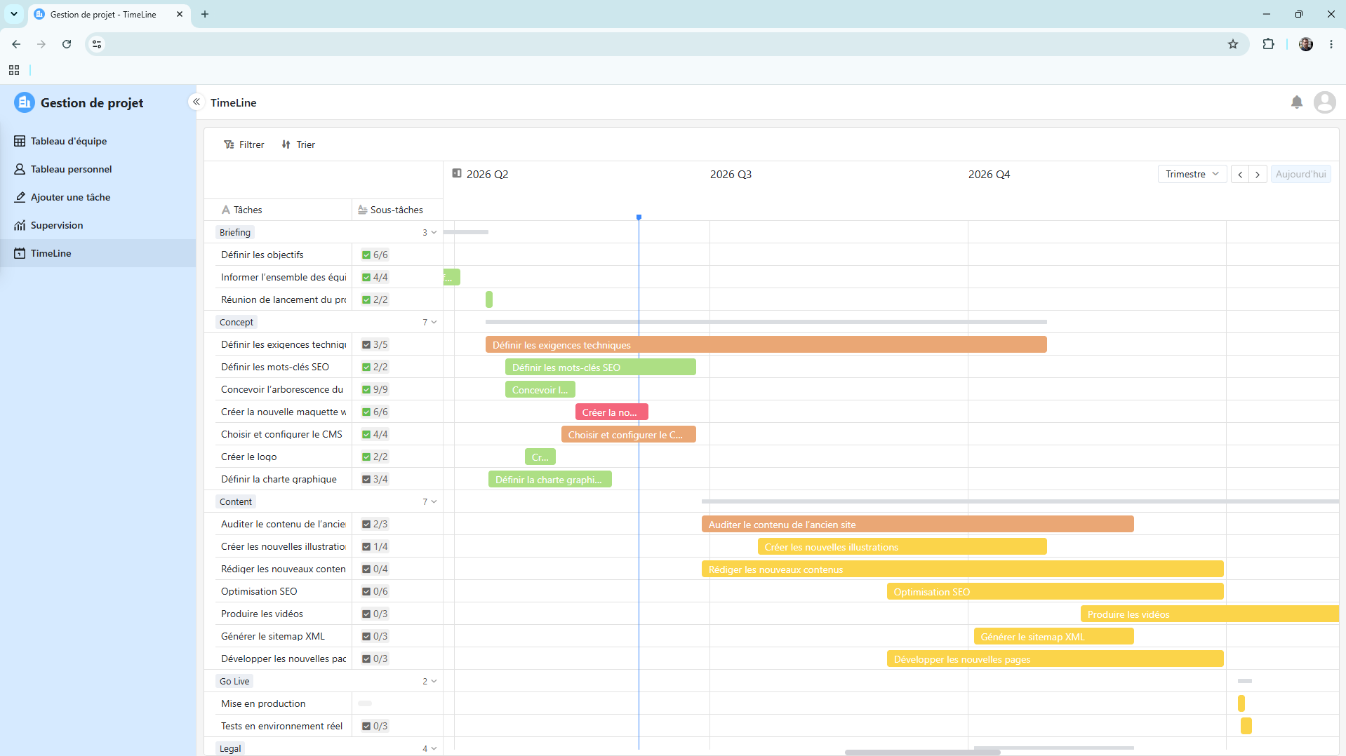 Gestion de projet — vue 1